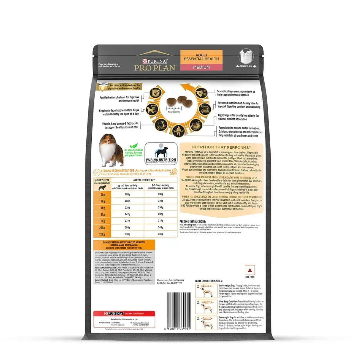 Back of Purina Pro Plan Adult Essential Health Medium dog food bag with feeding chart and nutrition info