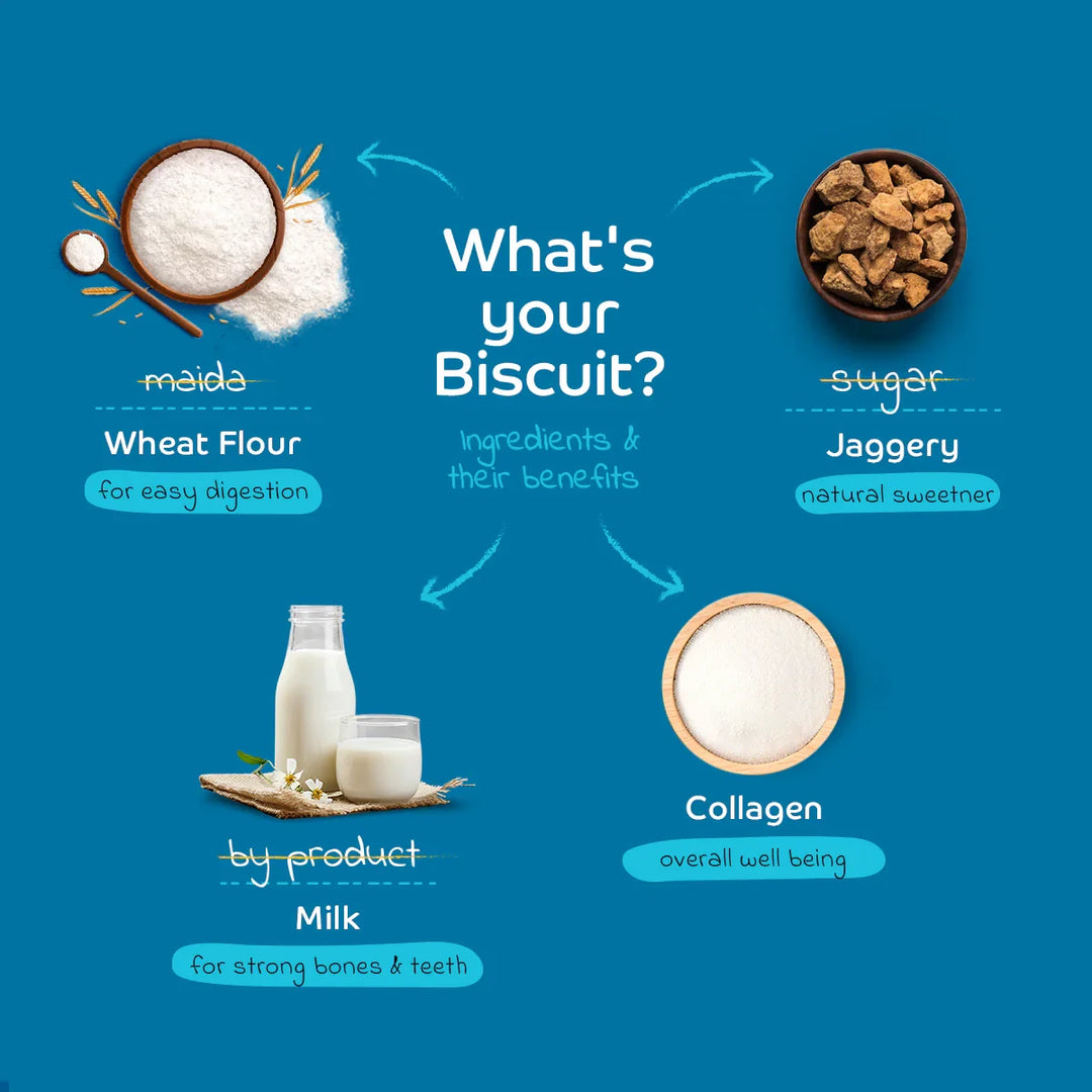 Applod Milk Puppy Biscuit With Collagen - Zigly