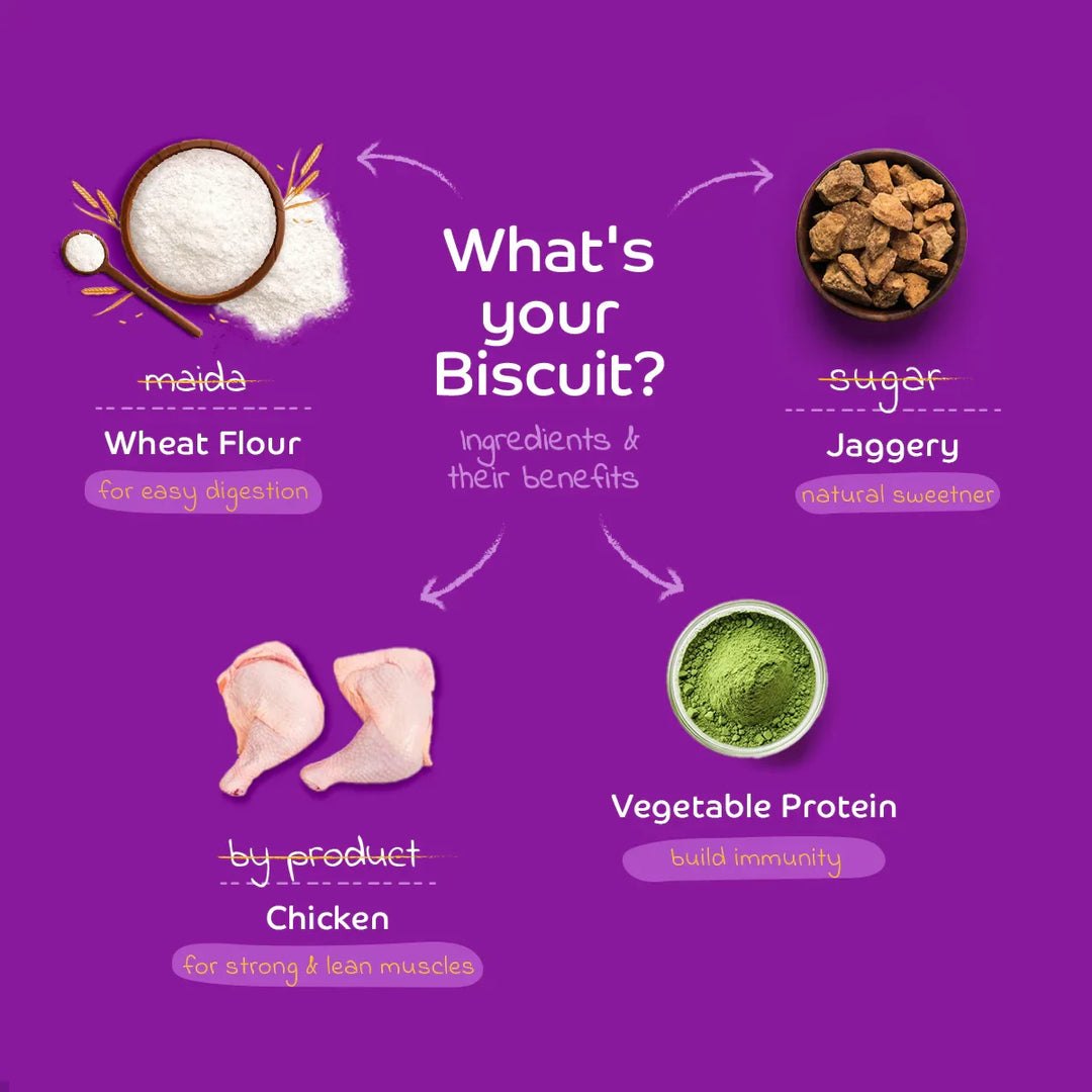 Applod Real Chicken Dog Biscuit - Zigly