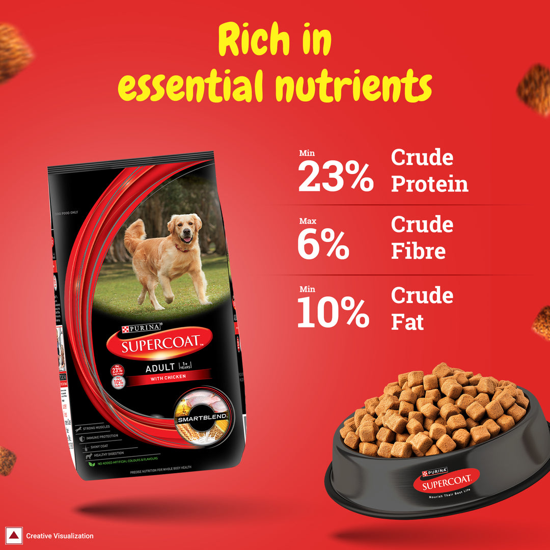 PURINA SUPERCOAT with Chicken Adult (1+ Years) All Breed Dry Dog Food - 2.5kg - Zigly