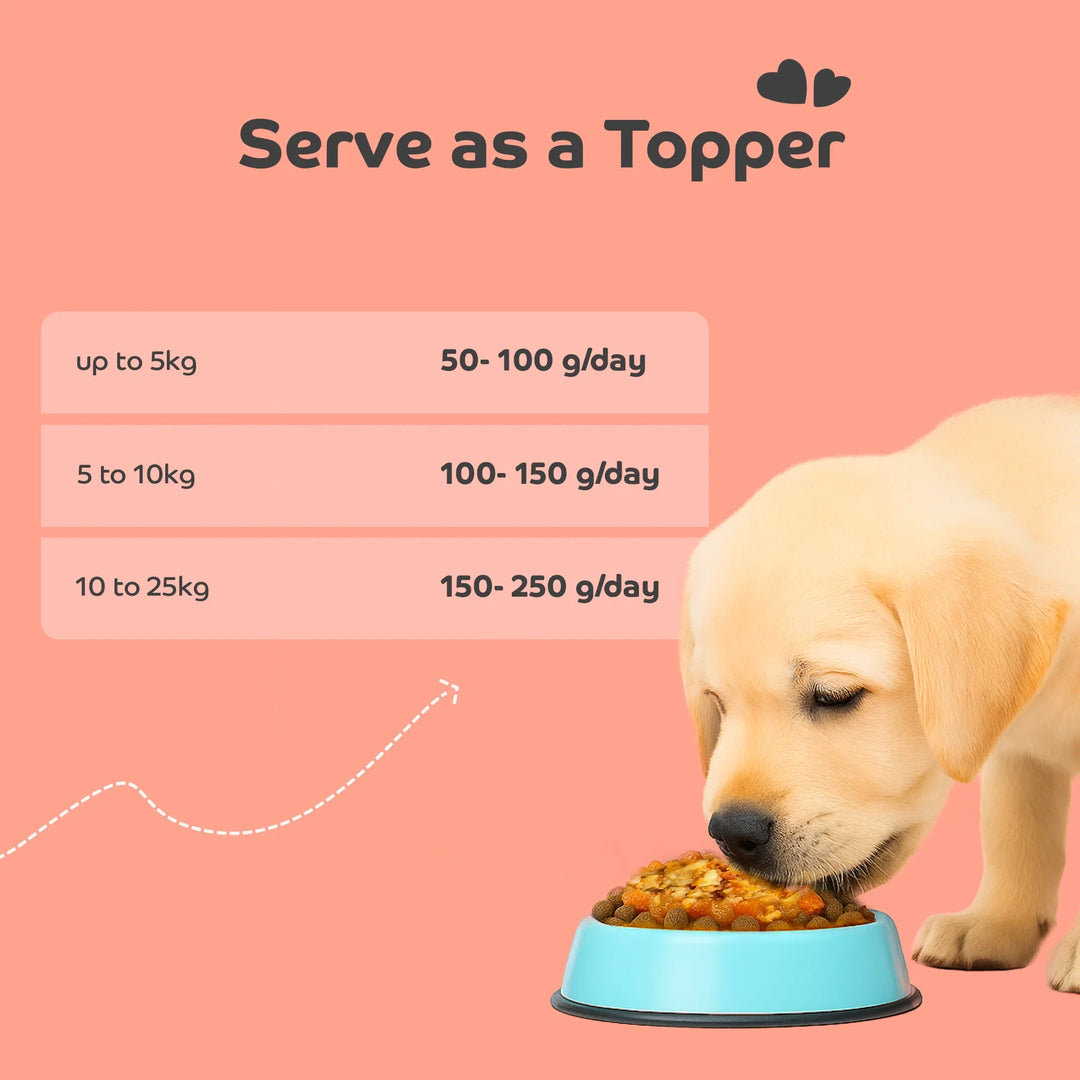 Applod Chicken Mash For Puppies Fresh Dog Food - Zigly