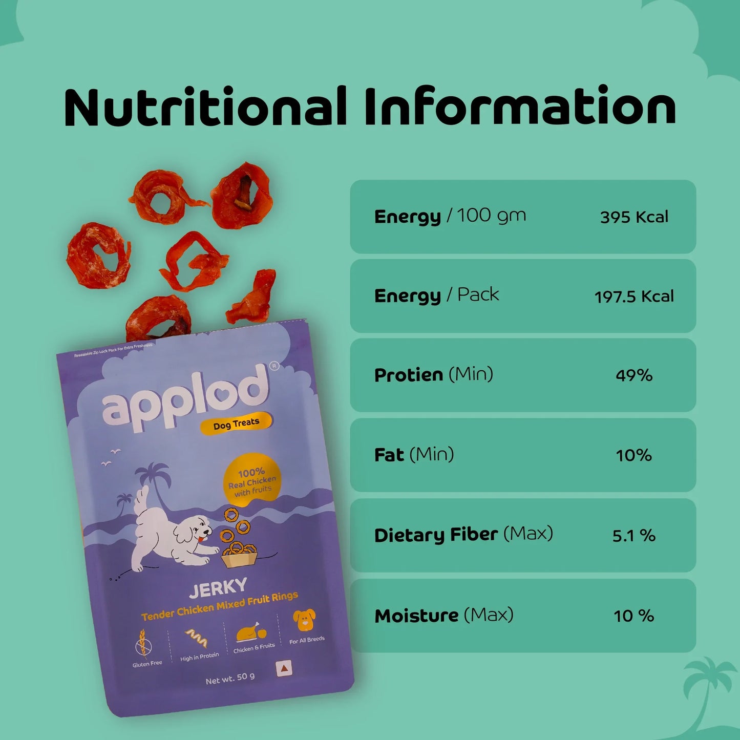 Applod Tender Chicken Mix Fruit Rings Dog Treat - 50g - Zigly