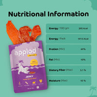 Applod Tender Chicken Slices Dog Treat - 20g (Sample) - Zigly