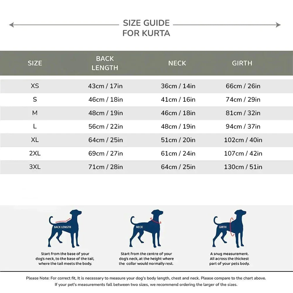 Zigly kurta dog size chart with measurements for back length, neck, girth, and fitting guide.