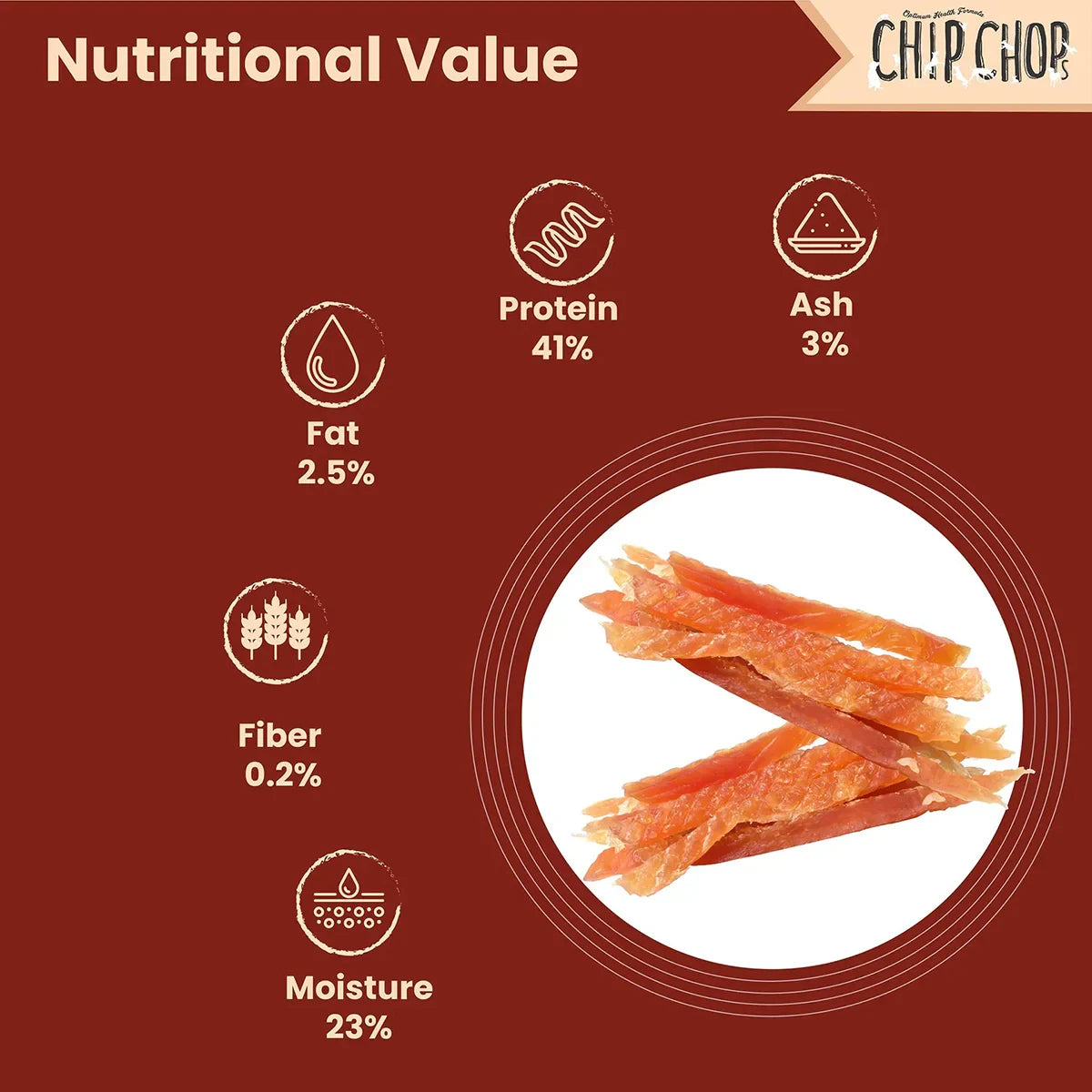 Chip Chops Chicken Tenders Dog Meaty Treat - Zigly