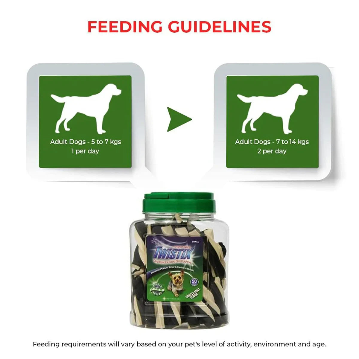 NPIC Twistix Vanilla Mint Dog Dental Treat - 50 Sticks - Canister - Zigly