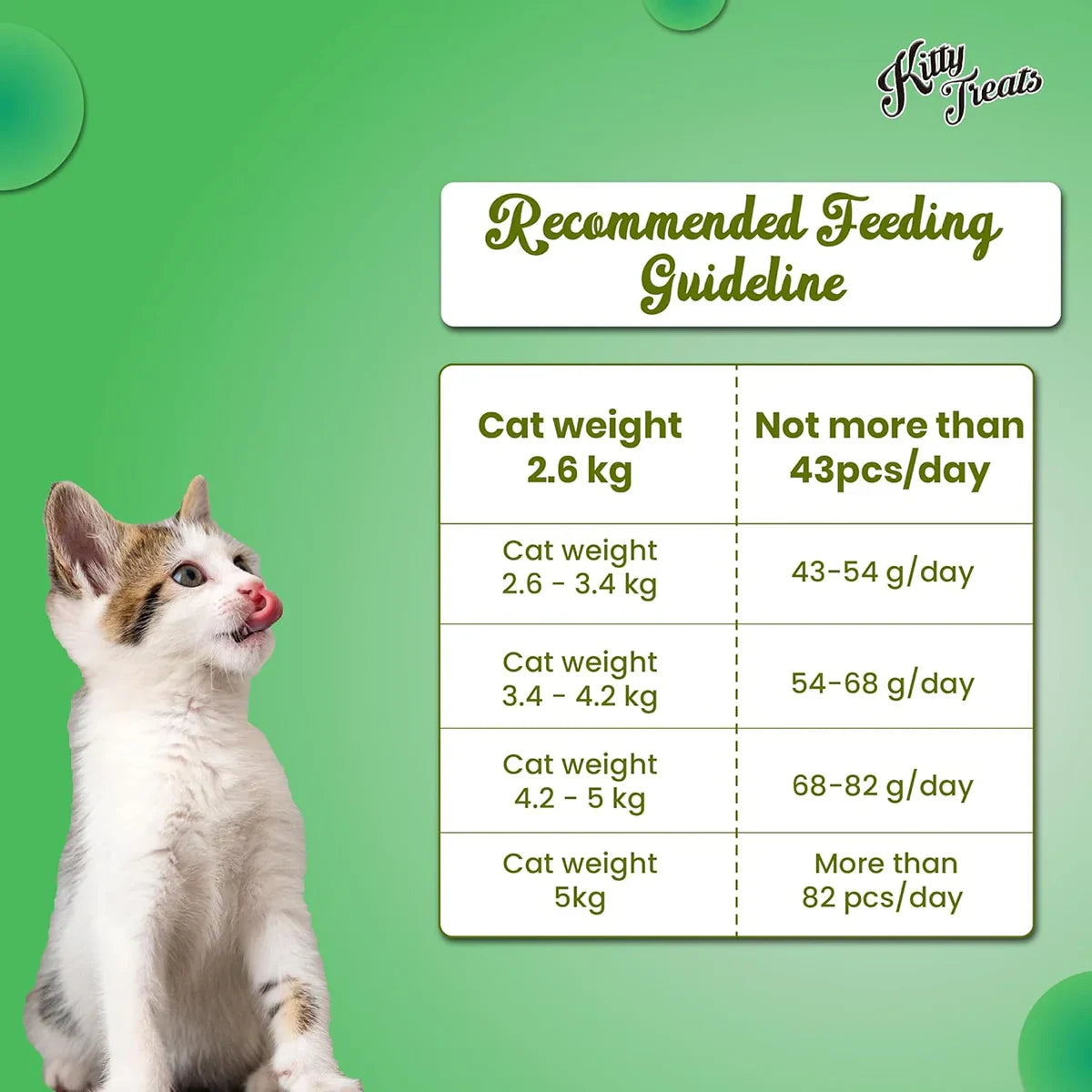 Neko Cat Soft Chicken Jerky Sliced Cat Meaty Treat - 30g - Zigly