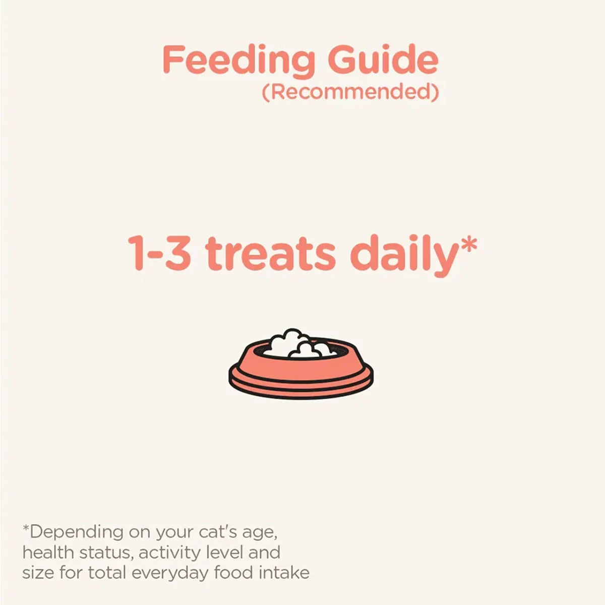 Kittos Chicken Jerky Strips Cat Meaty Treat  35gm - Zigly