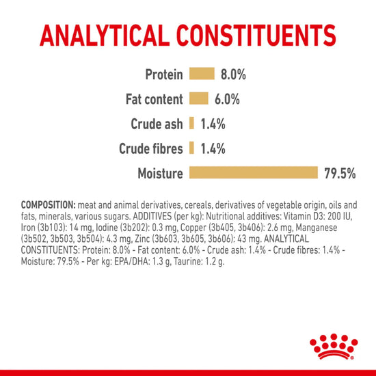 Royal Canin Shihtzu Adult Wet Dog Food - 85g - Zigly