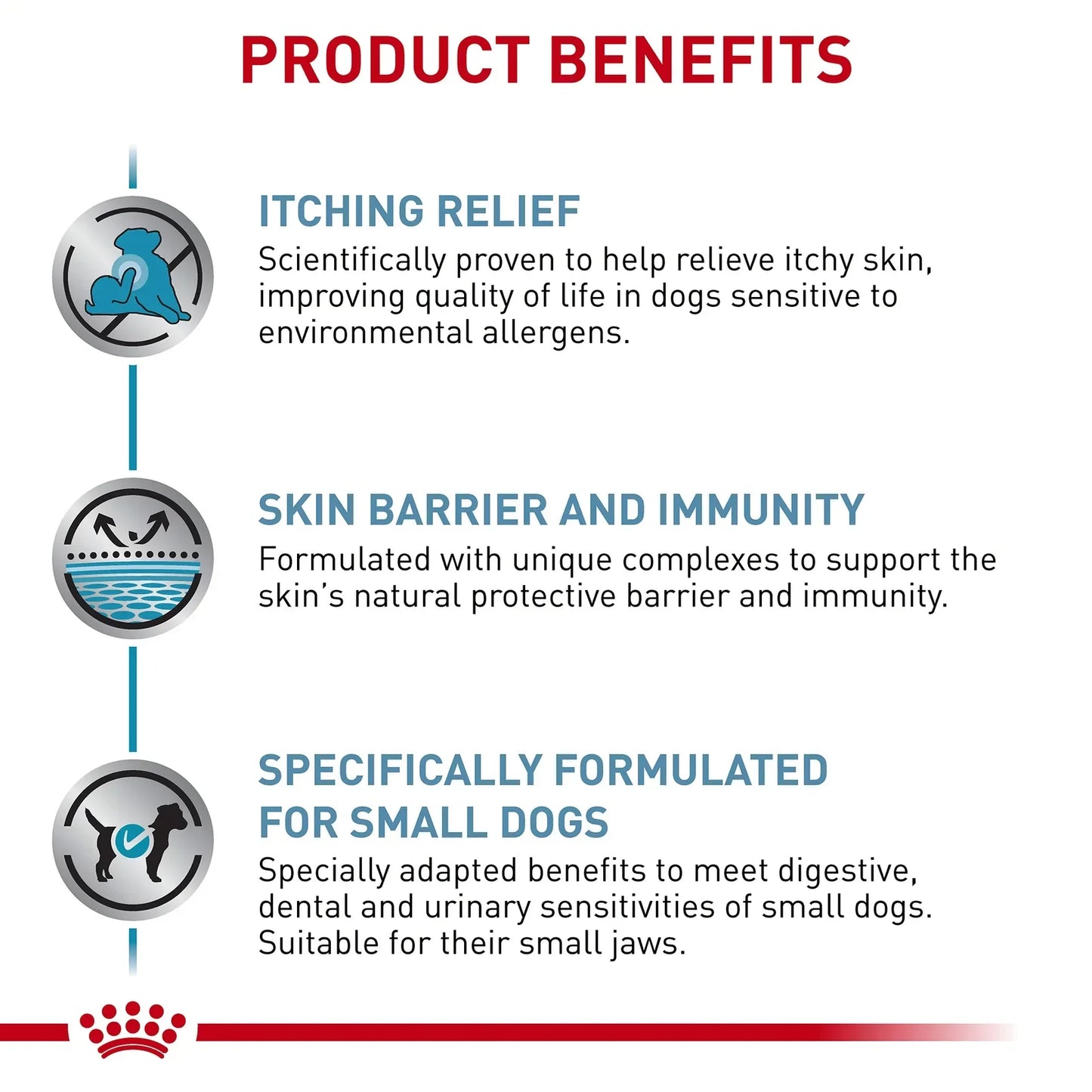 Royal Canin Veterinary Diet Skintopic Dry Dog Food - Zigly