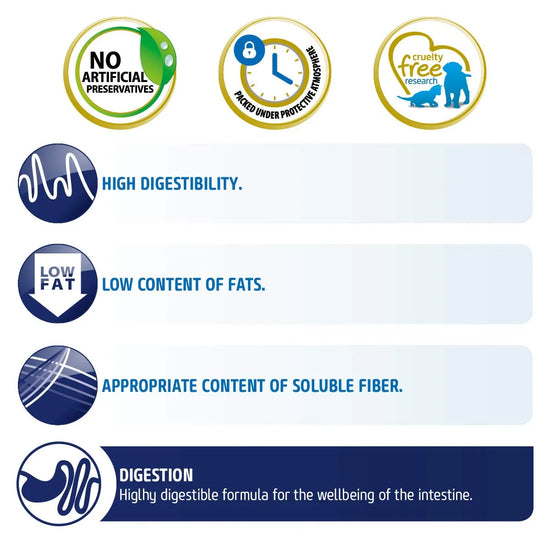 Farmina N&D Grain Free Quinoa Digestion (Lamb, Fennel & Mint) Dry Dog Food - All Breeds Adult - Zigly