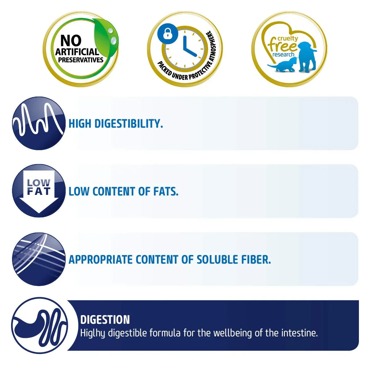 Farmina N&D Grain Free Quinoa Digestion (Lamb, Fennel & Mint) Dry Dog Food - All Breeds Adult - Zigly