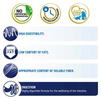 Farmina N&D Grain Free Quinoa Digestion (Lamb, Fennel & Mint) Dry Dog Food - All Breeds Adult - Zigly