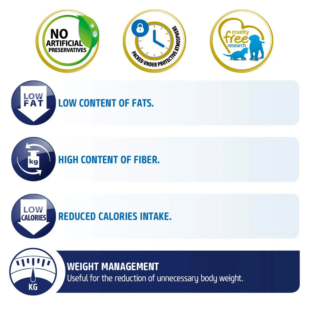 Farmina N&D Grain Free Quinoa Weight Management - (Lamb, Broccoli & Asparagus) Dry Dog Food - All Breeds Adult - 2.5kg - Zigly