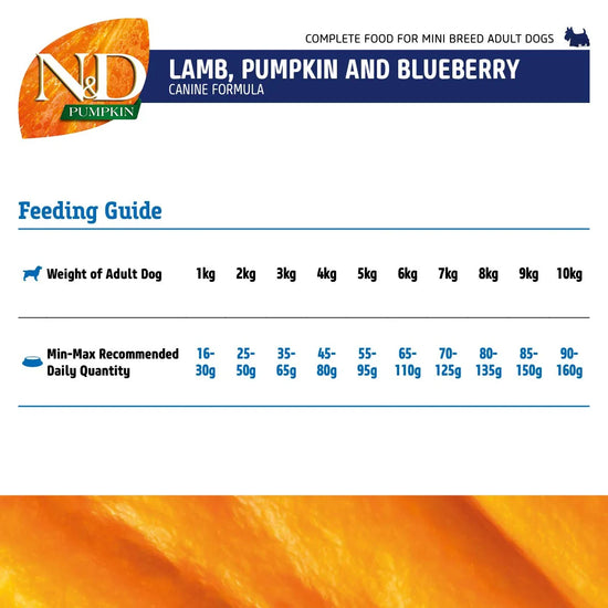 Farmina N&D Grain Free Pumpkin Lamb & Blueberry Dry Dog Food - Mini Breed Adult - Zigly