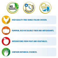 Farmina N&D Grain Free Pumpkin Chicken & Pomegranate Dry Dog Food - Mini Breed Puppy - Zigly