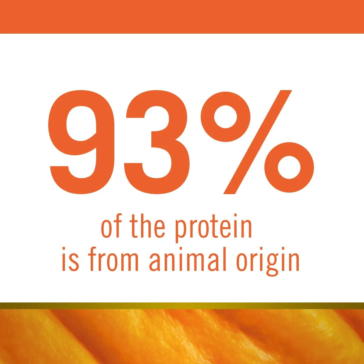 Farmina N&D Grain Free Pumpkin Chicken & Pomegranate Dry Dog Food - Mini Breed Puppy - Zigly