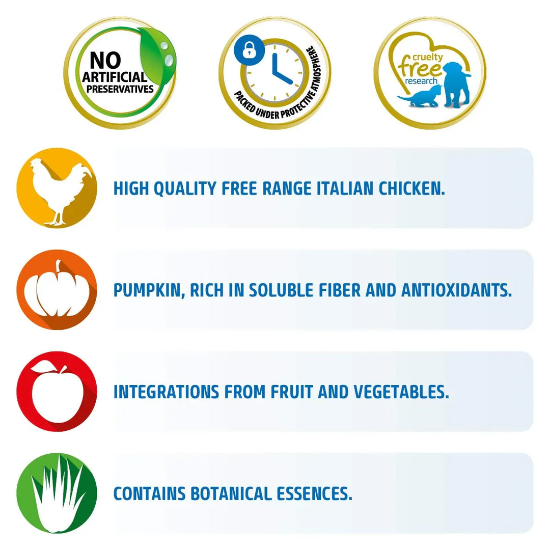 Farmina N&D Grain Free Pumpkin Chicken & Pomegranate Dry Dog Food - Medium & Maxi Breed Adult - Zigly