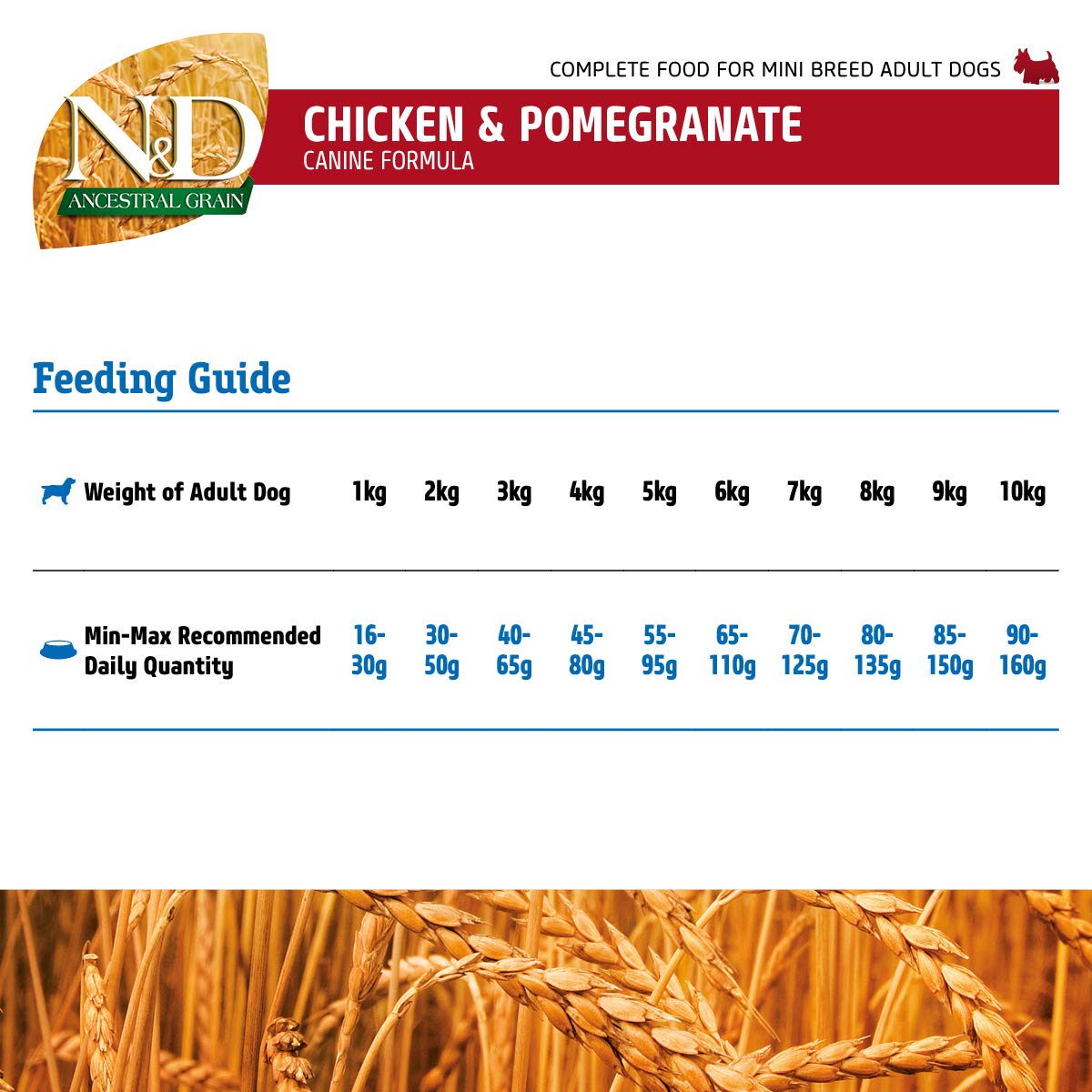 Farmina N&D Ancestral Grain Chicken & Pomegranate Mini Breed Adult - Dry Dog Food - Zigly