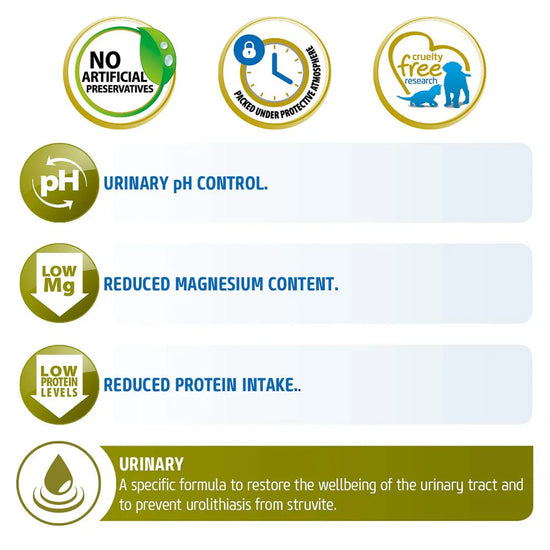 Farmina N&D Grain Free Quinoa Urinary (Duck, Cranberry & Chamomile) Dry Cat Food - All Breed Adult - 1.5kg - Zigly