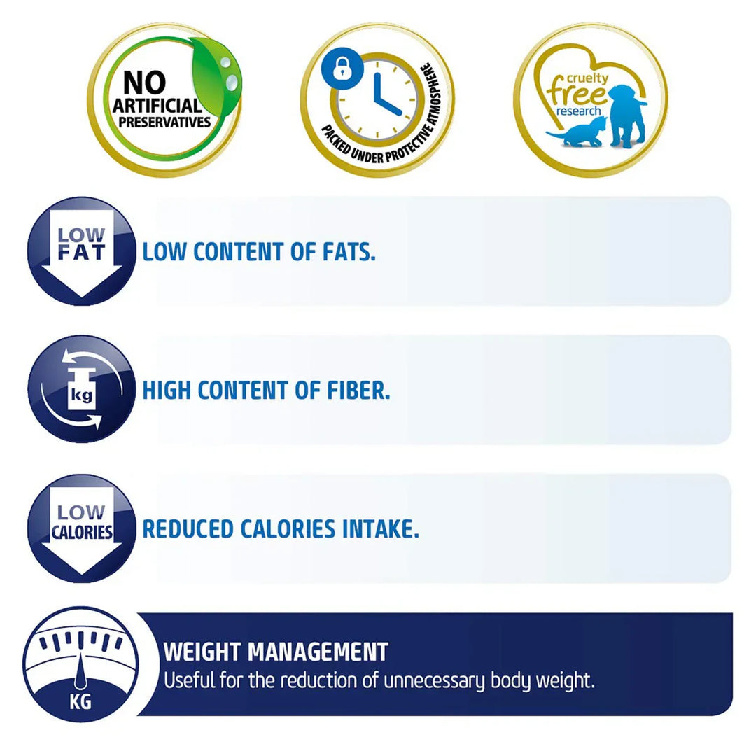 Farmina N&D Grain Free Quinoa Weight Management (Lamb, Broccoli & Asparagus) Dry Cat Food - All Breed Adult - 1.5kg - Zigly