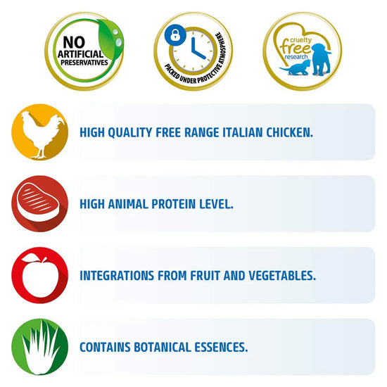 Farmina N&D Grain Free Prime Chicken & Pomegranate Kitten Food - Dry Cat Food - All Breeds - Zigly