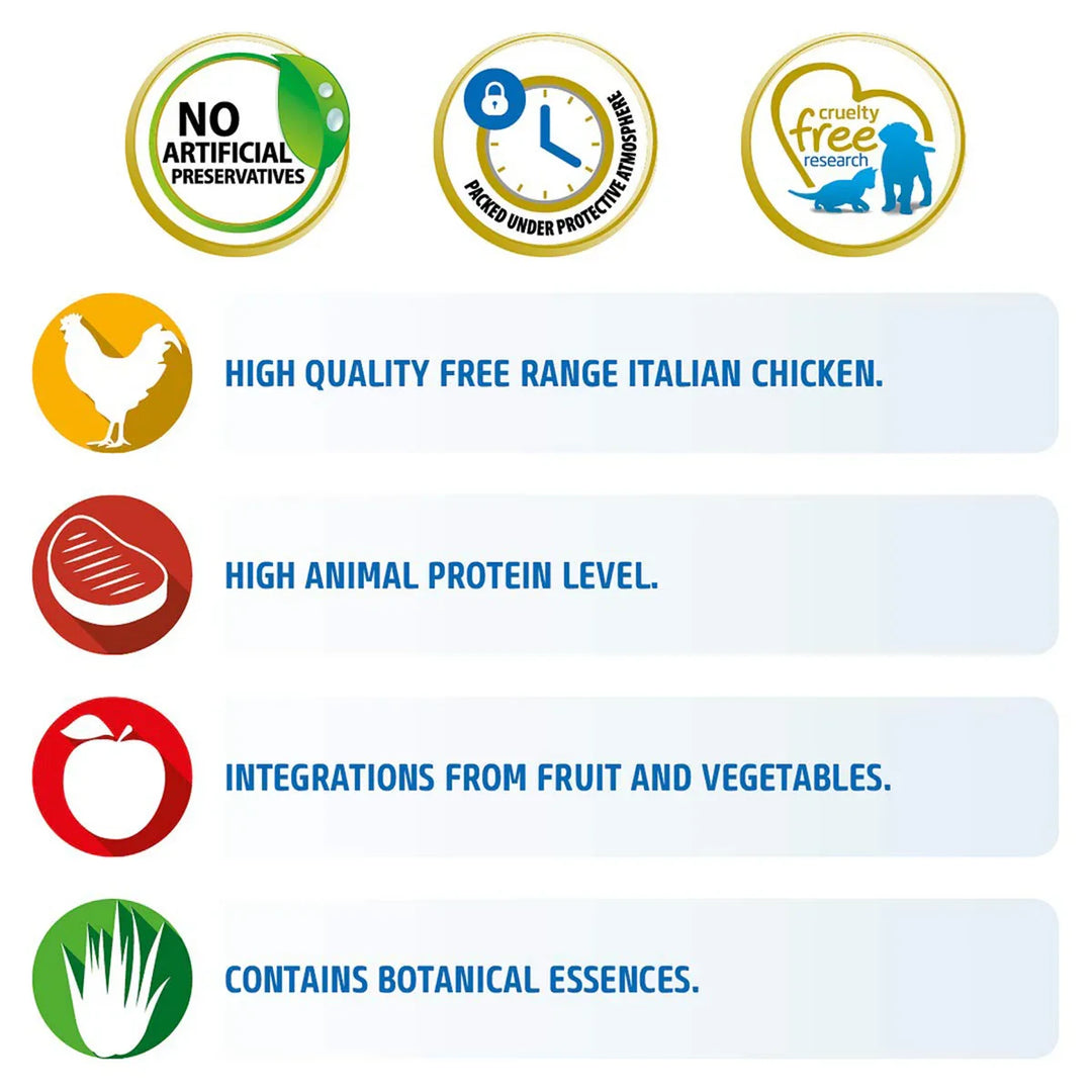 Farmina N&D Grain Free Prime Chicken & Pomegranate Kitten Food - Dry Cat Food - All Breeds - Zigly