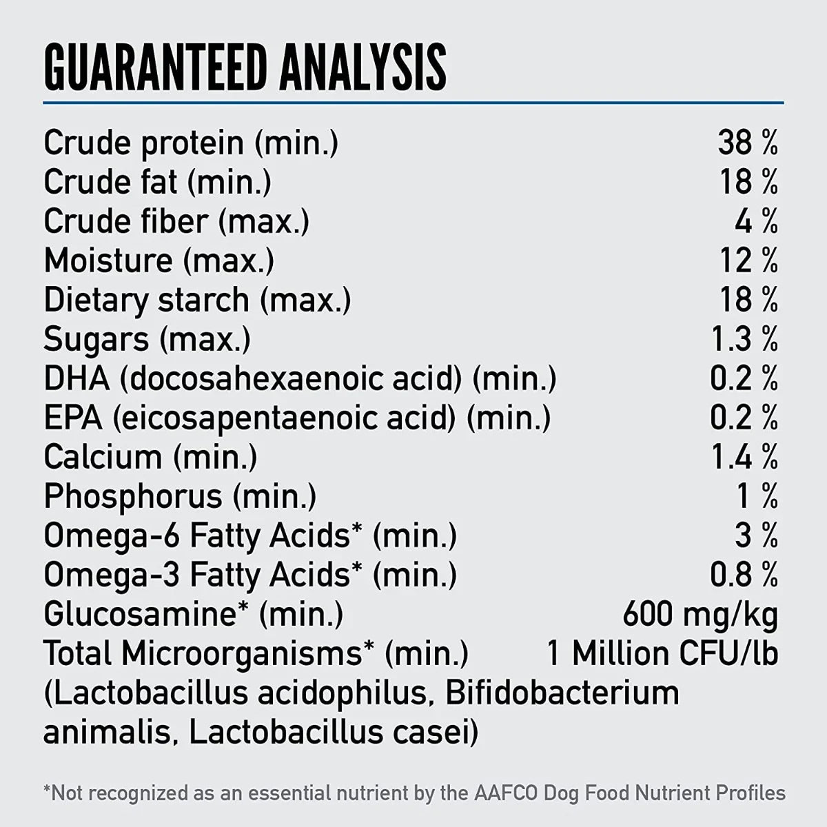Orijen Original Dry Dog Food - All Breed & Ages - Zigly