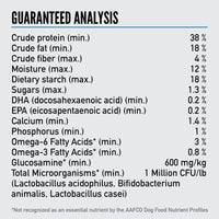 Orijen Original Dry Dog Food - All Breed & Ages - Zigly