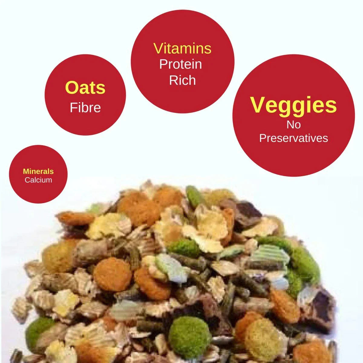 Vitapol Economic Small Animal Food For Rabbit 1.2kg - Zigly