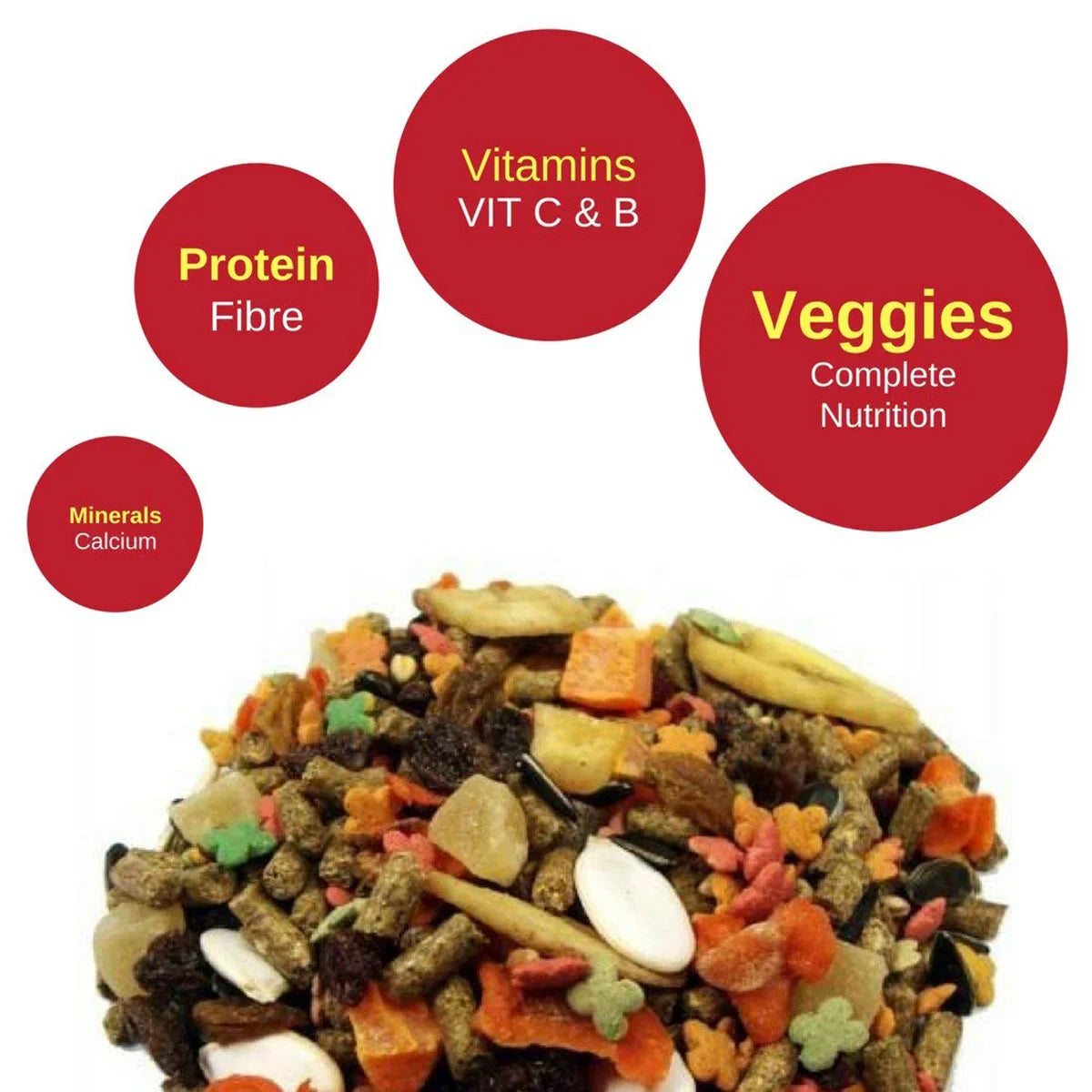 Vitapol Economic Small Animal Food For Guinea Pig 1.2kg - Zigly