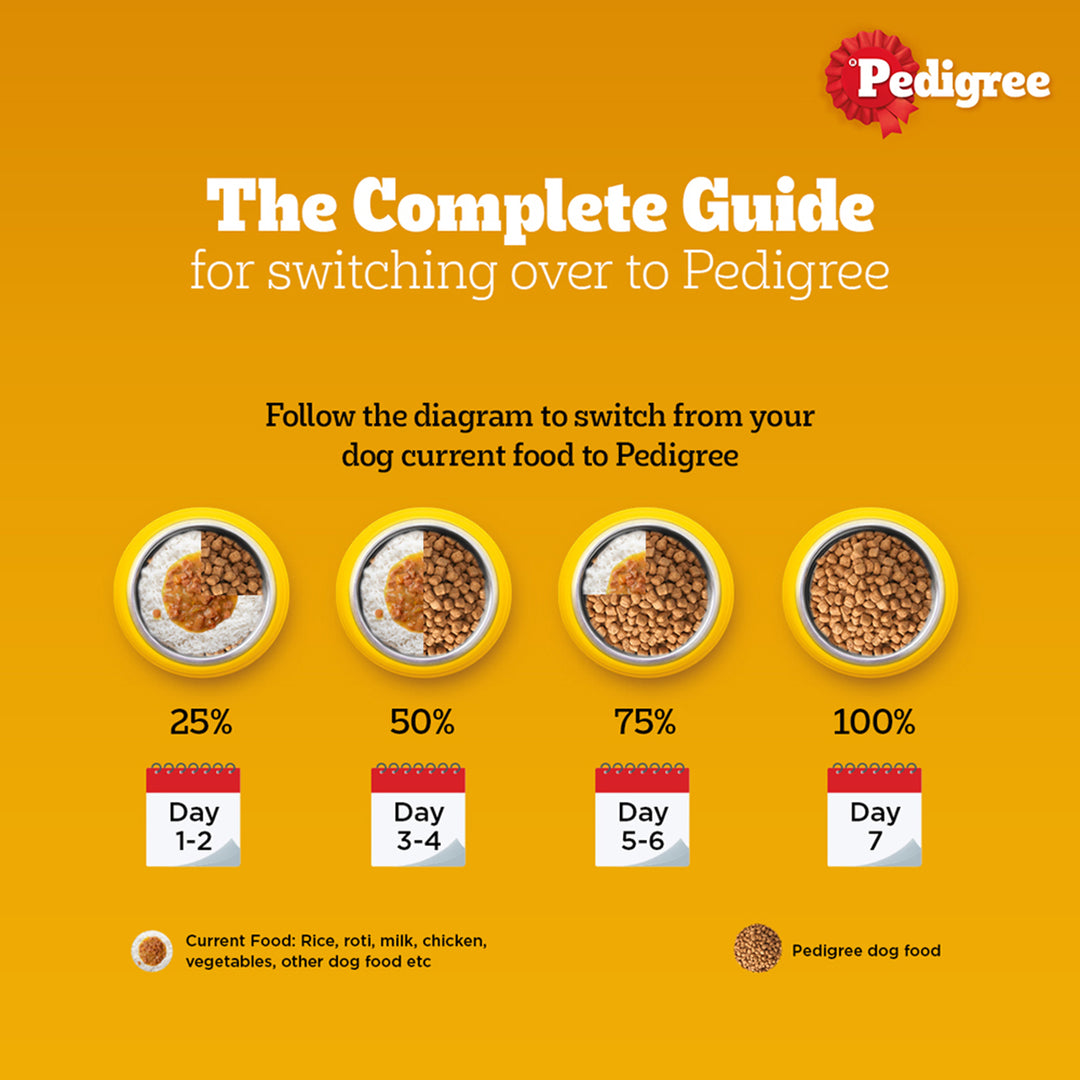Pedigree Meat & Rice Dry Dog Food - All Breed Adult - Zigly