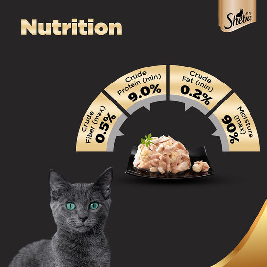 Sheba Deluxe Tuna In Jelly Premium Canned Wet Cat Food - All Breed Adult - 85g - Zigly