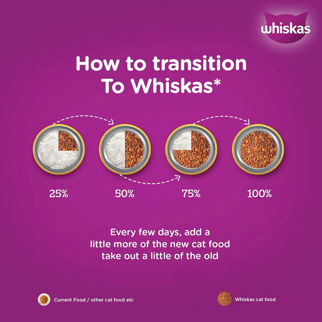 Whiskas Tuna Flavour Dry Cat Food - All Breeds Adult (+1 year) - Zigly