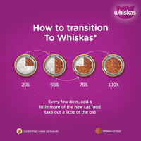 Whiskas Tuna Flavour Dry Cat Food - All Breeds Adult (+1 year) - Zigly
