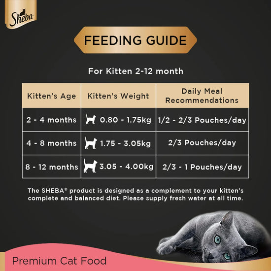 Sheba Rich Premium Chicken Loaf Fine Wet Cat Food - All Breed Kitten (2-12 Months) - 70g - Zigly