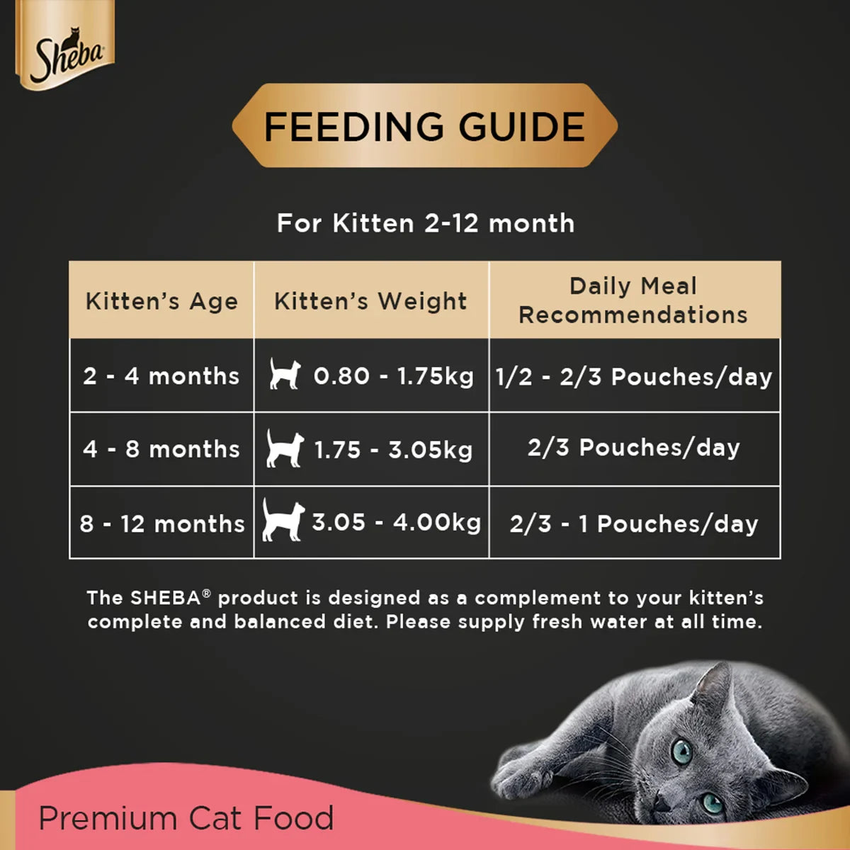 Sheba Rich Premium Chicken Loaf Fine Wet Cat Food - All Breed Kitten (2-12 Months) - 70g - Zigly