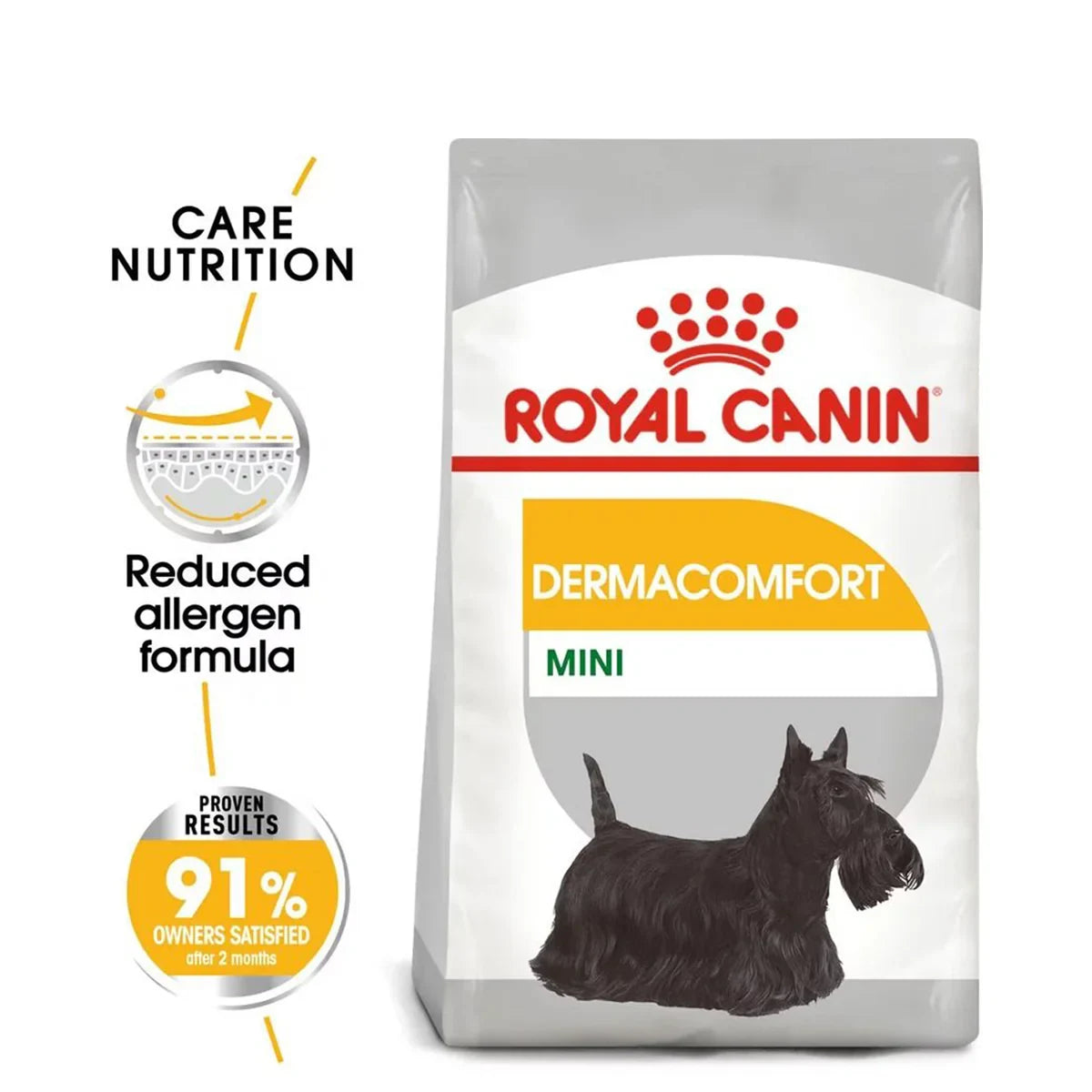 Royal Canin Mini Dermacomfort Adult Dry Dog Food - 1kg - Zigly