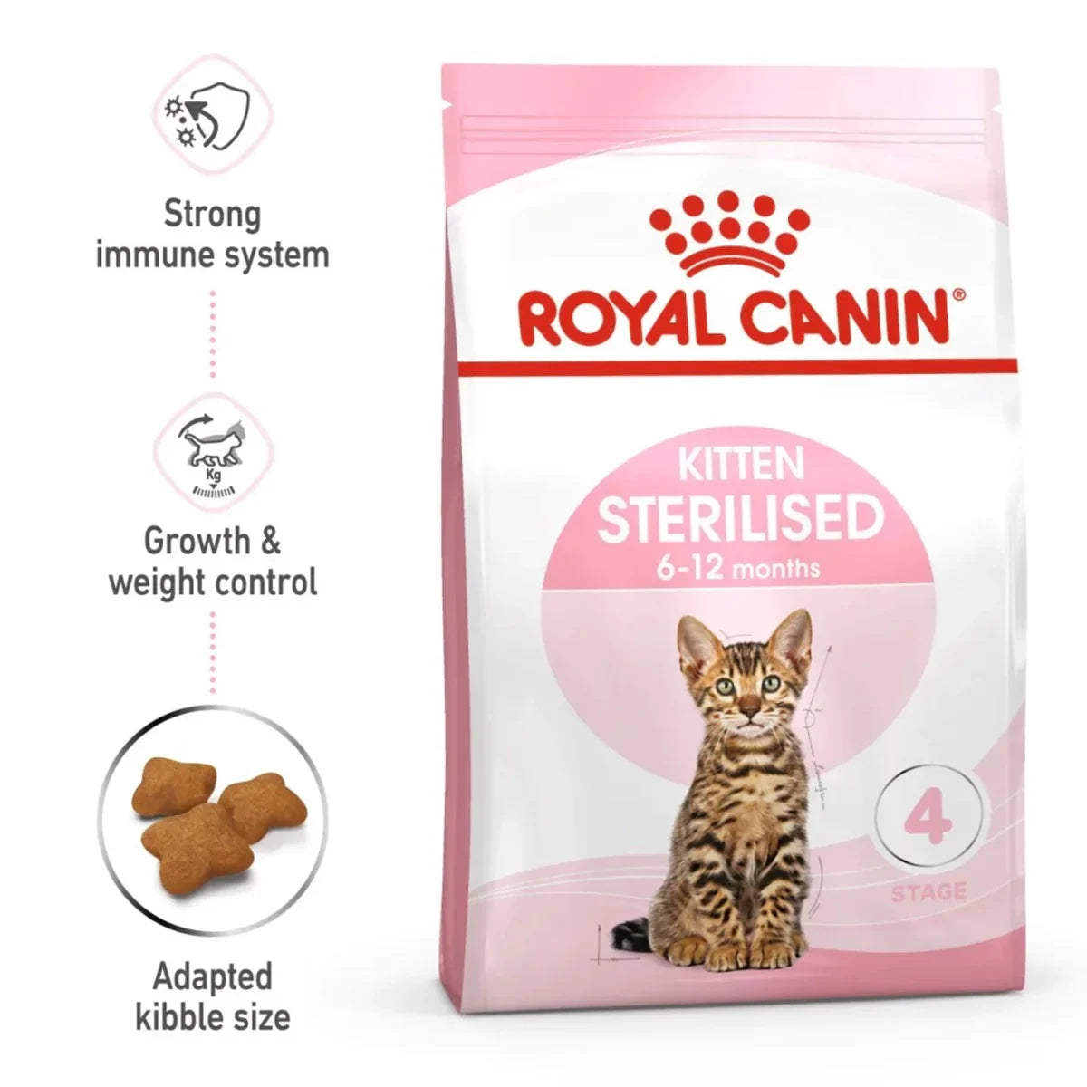 Royal Canin Kitten Sterilised Dry Cat food - All Breed Kitten - 2kg - Zigly