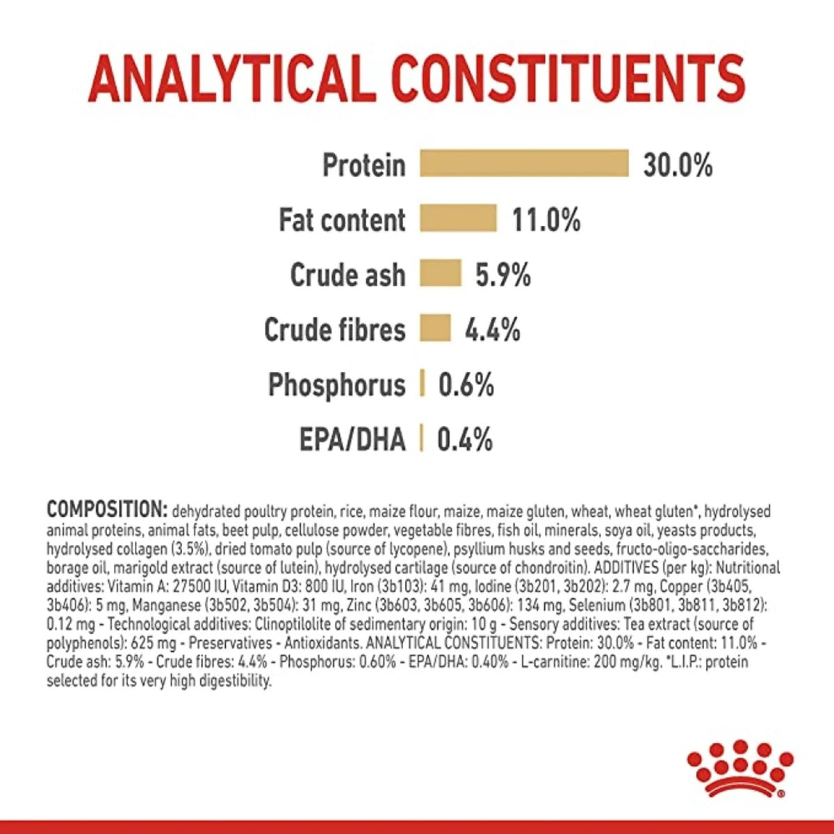 Royal Canin Labrador Retriever 5+ Years Adult Dry Dog Food - 3kg - Zigly