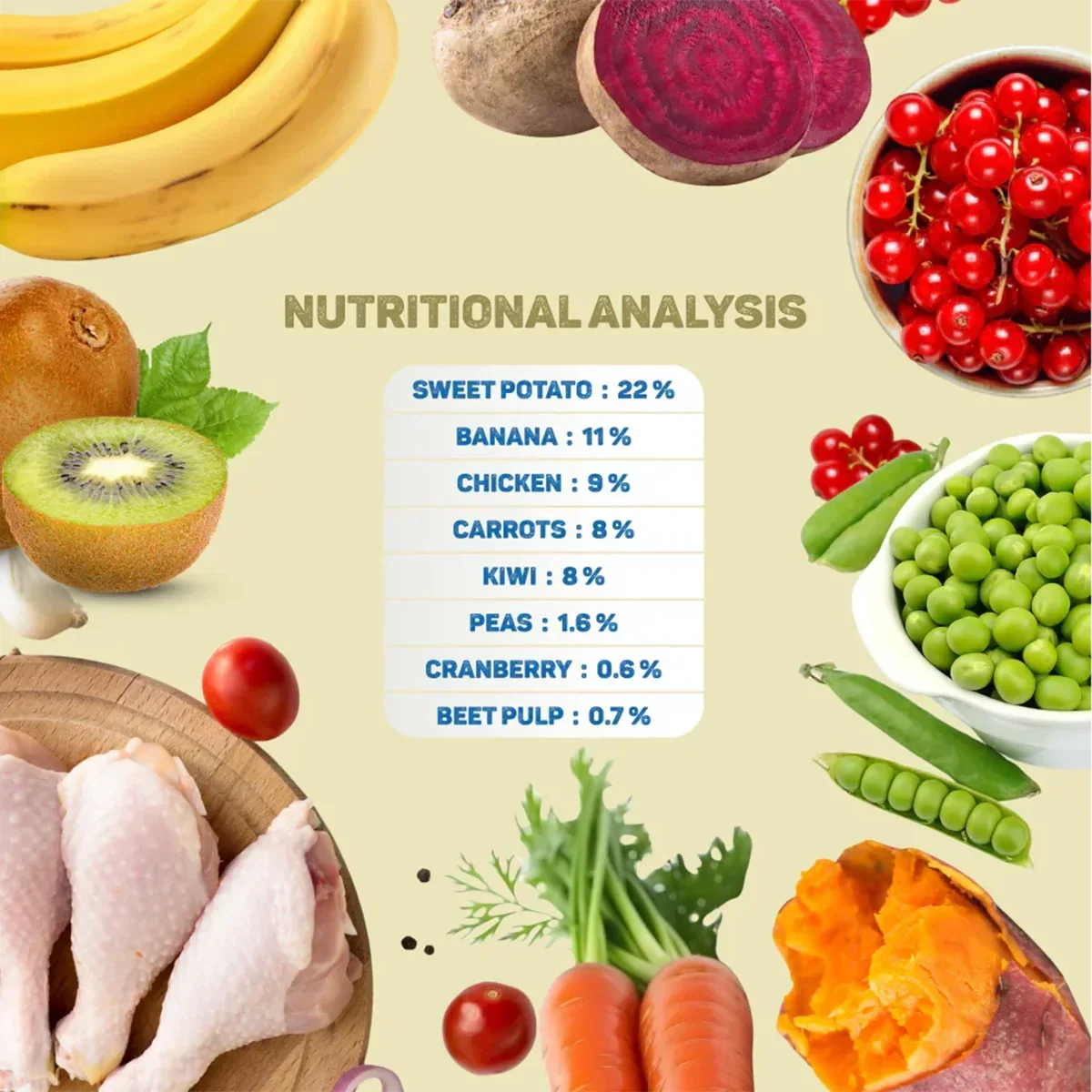 Trixie Energy Bars With Fruits & Vegetables Dog Treat - 5 pcs × 100g - Zigly