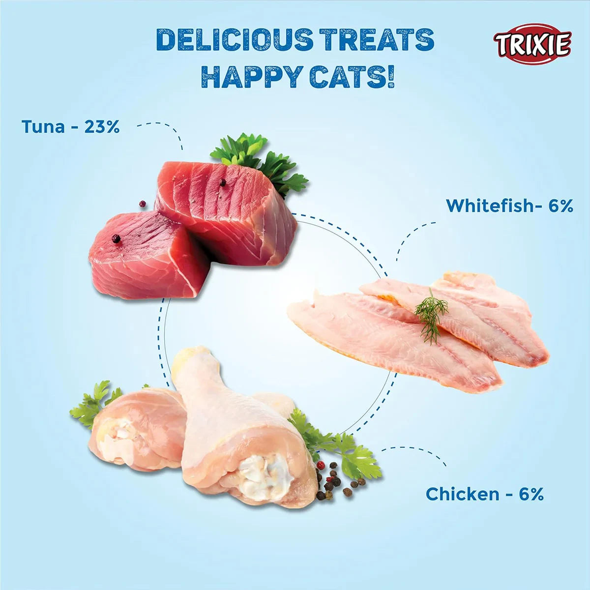 Trixie Creamy Snack With White Fish Cat Treat - 5 × 14g - Zigly
