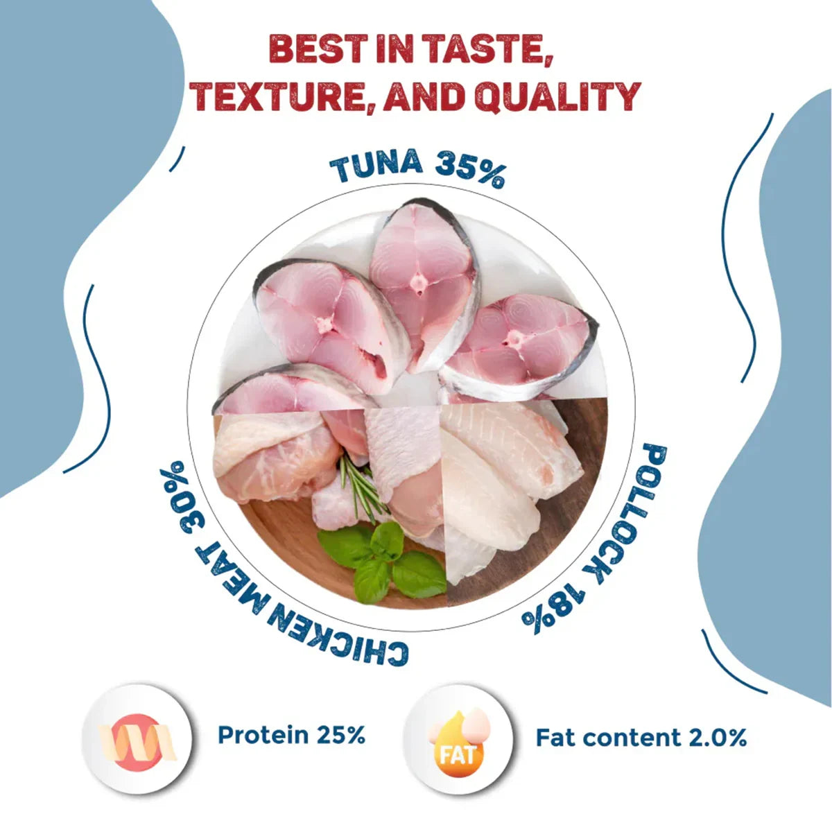 Trixie Premio Tuna Sandwiches Cat Treat - 50g - Zigly