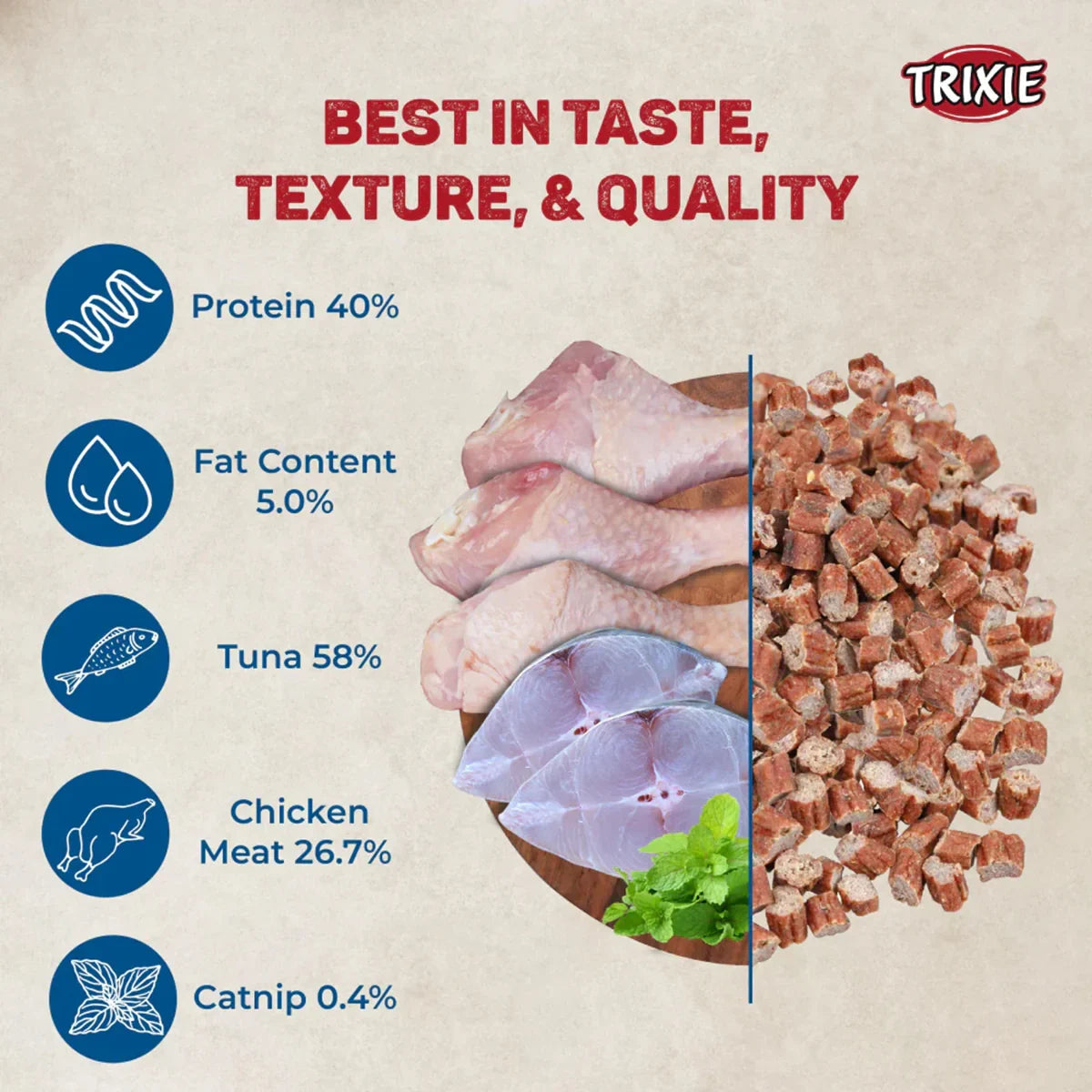 Trixie Premio Trainer Snack Mini Fish Nuggets Cat Treat - 50g - Zigly