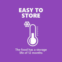 JerHigh Blueberry Dog Meaty Treat - 70g - Zigly