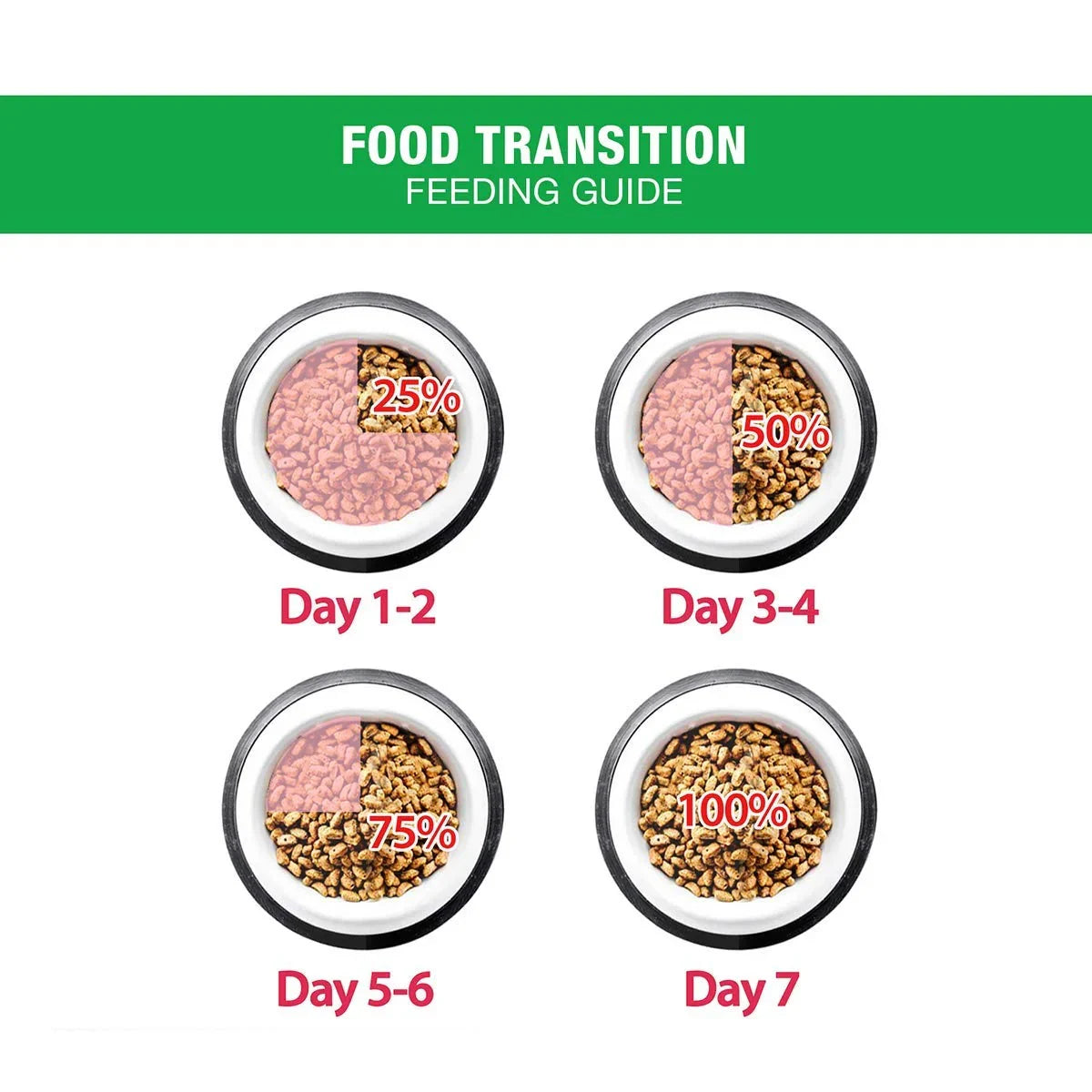 Me-O Chicken & Veg Adult Dry Cat Food - 7kg - Zigly