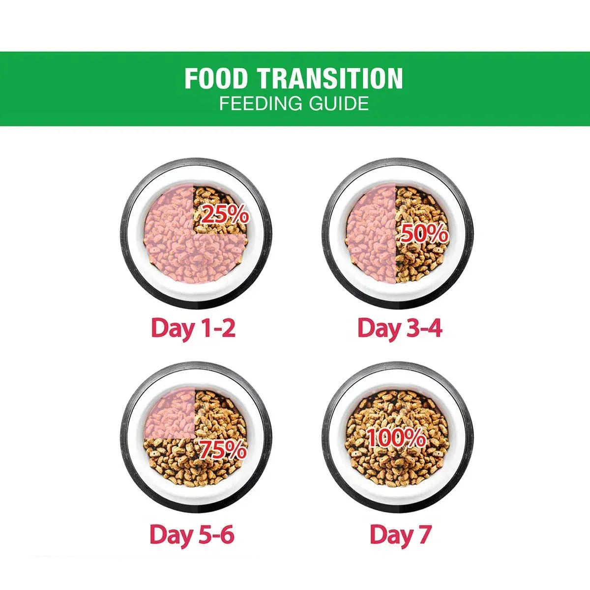 Me-O Chicken & Veg Adult Dry Cat Food - 7kg - Zigly