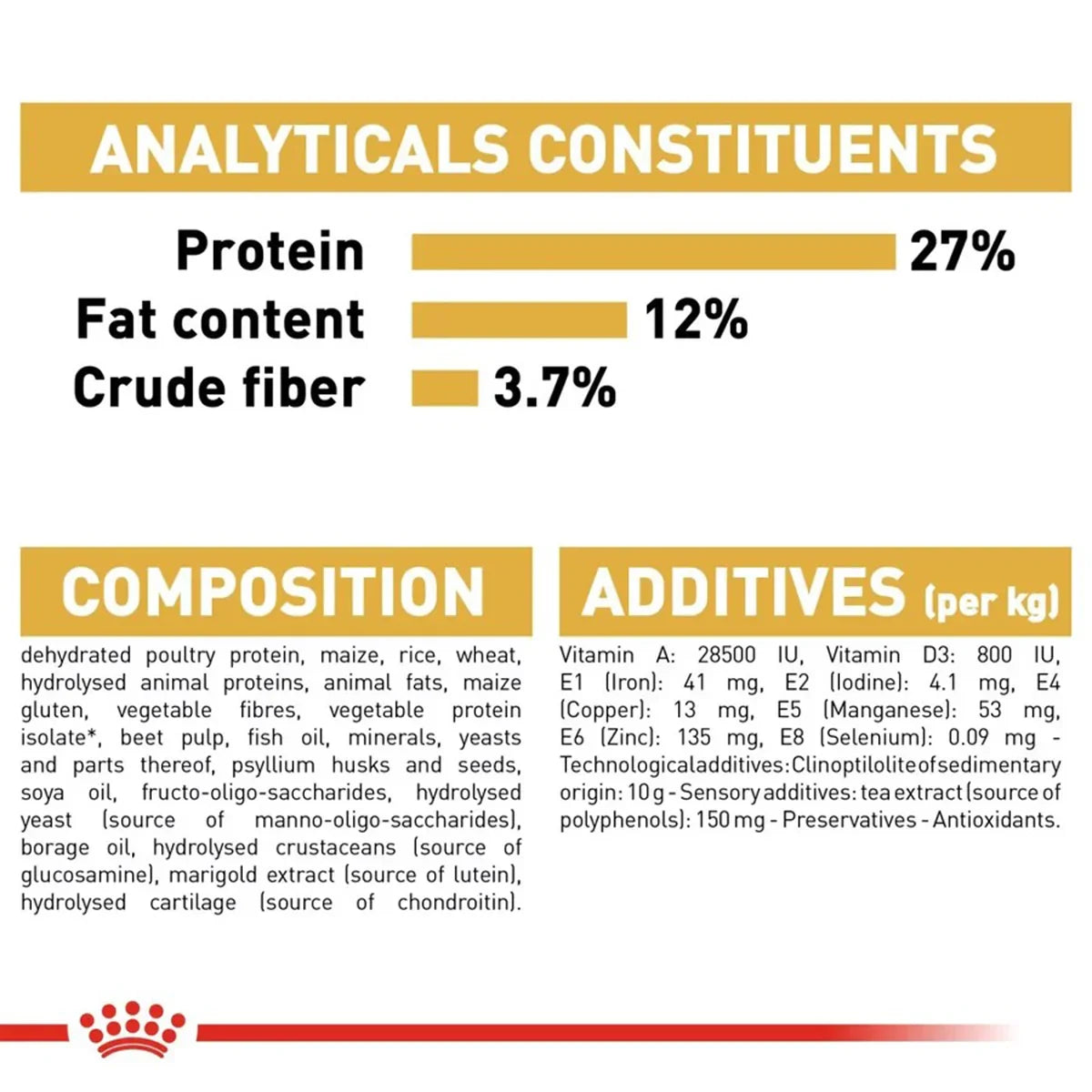 Royal Canin Beagle Adult Dry Dog Food - Zigly