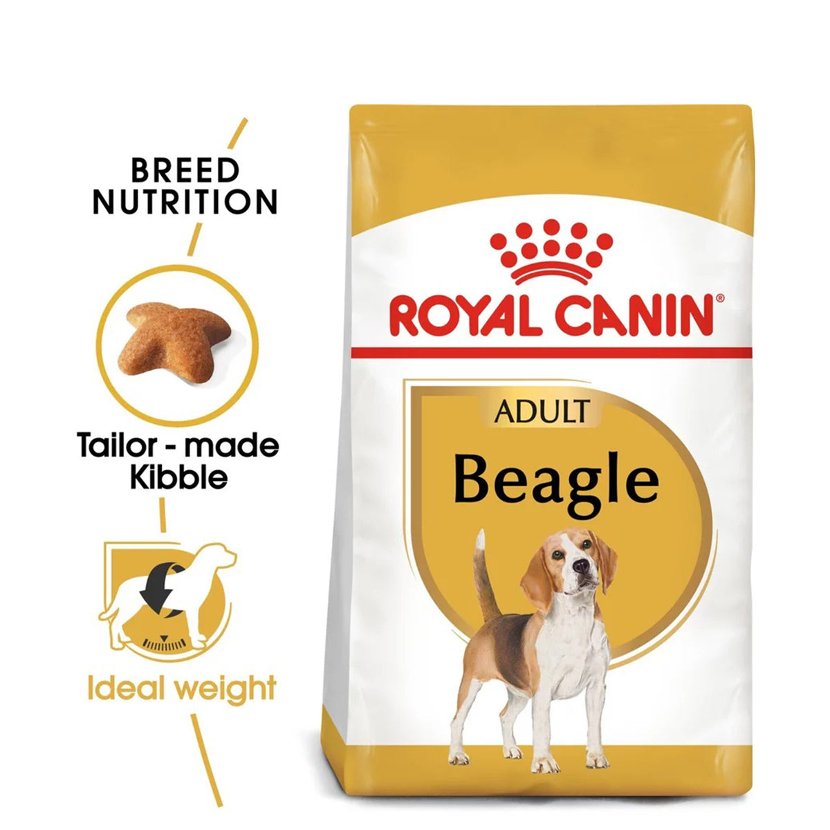 Royal Canin Beagle Adult Dry Dog Food - Zigly