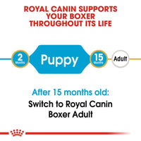 Royal Canin Boxer Puppy Dry Dog Food - Zigly
